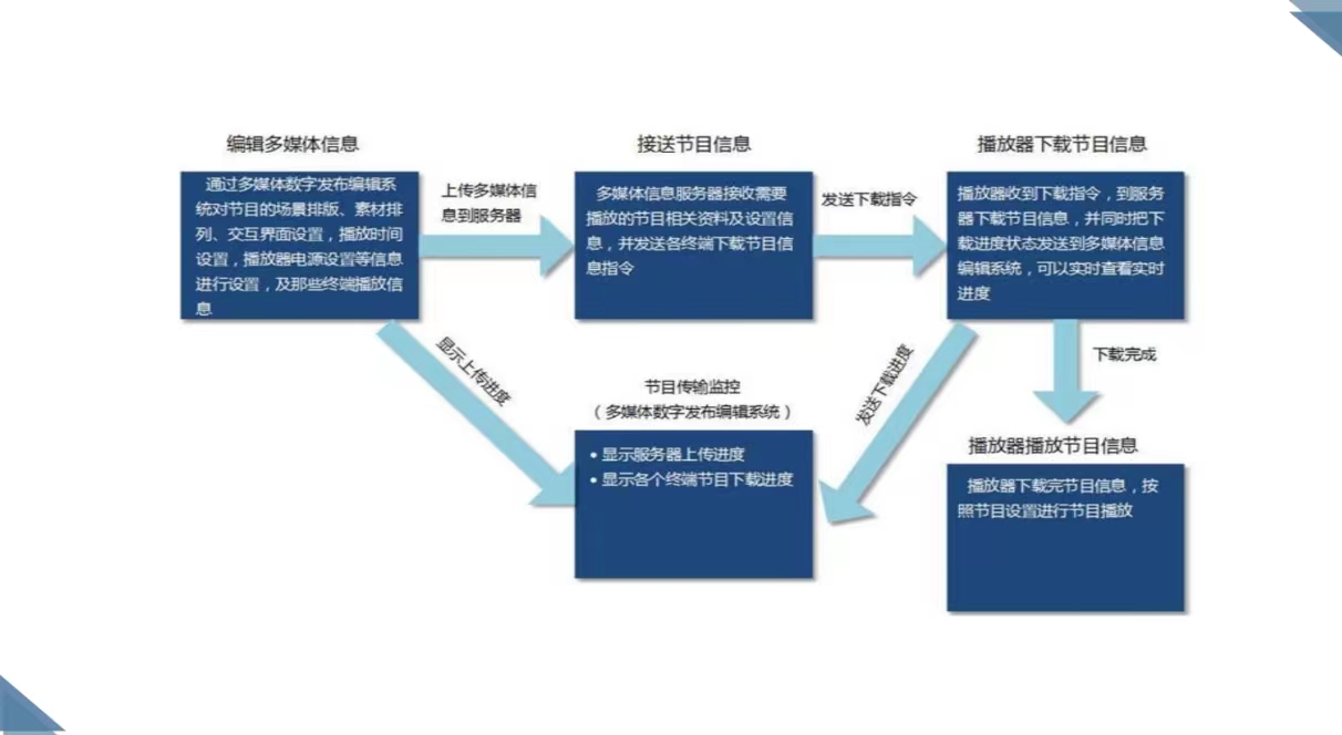 微信图片_20231107154928