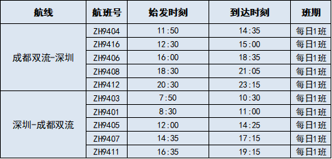 2023.3.23图片深证