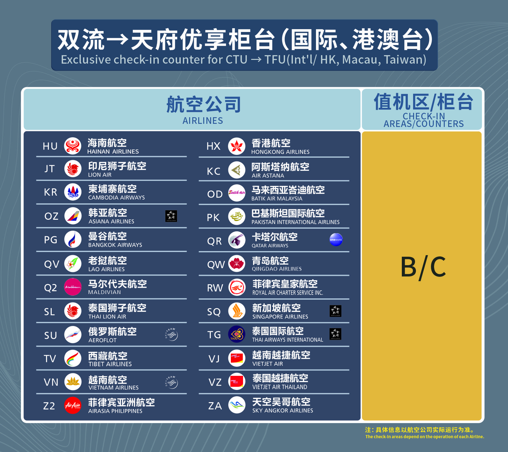 国际2