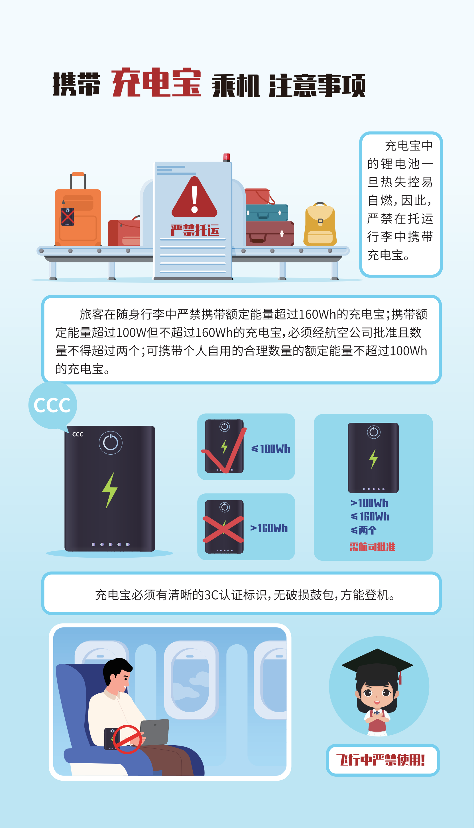 航空手册2607_04
