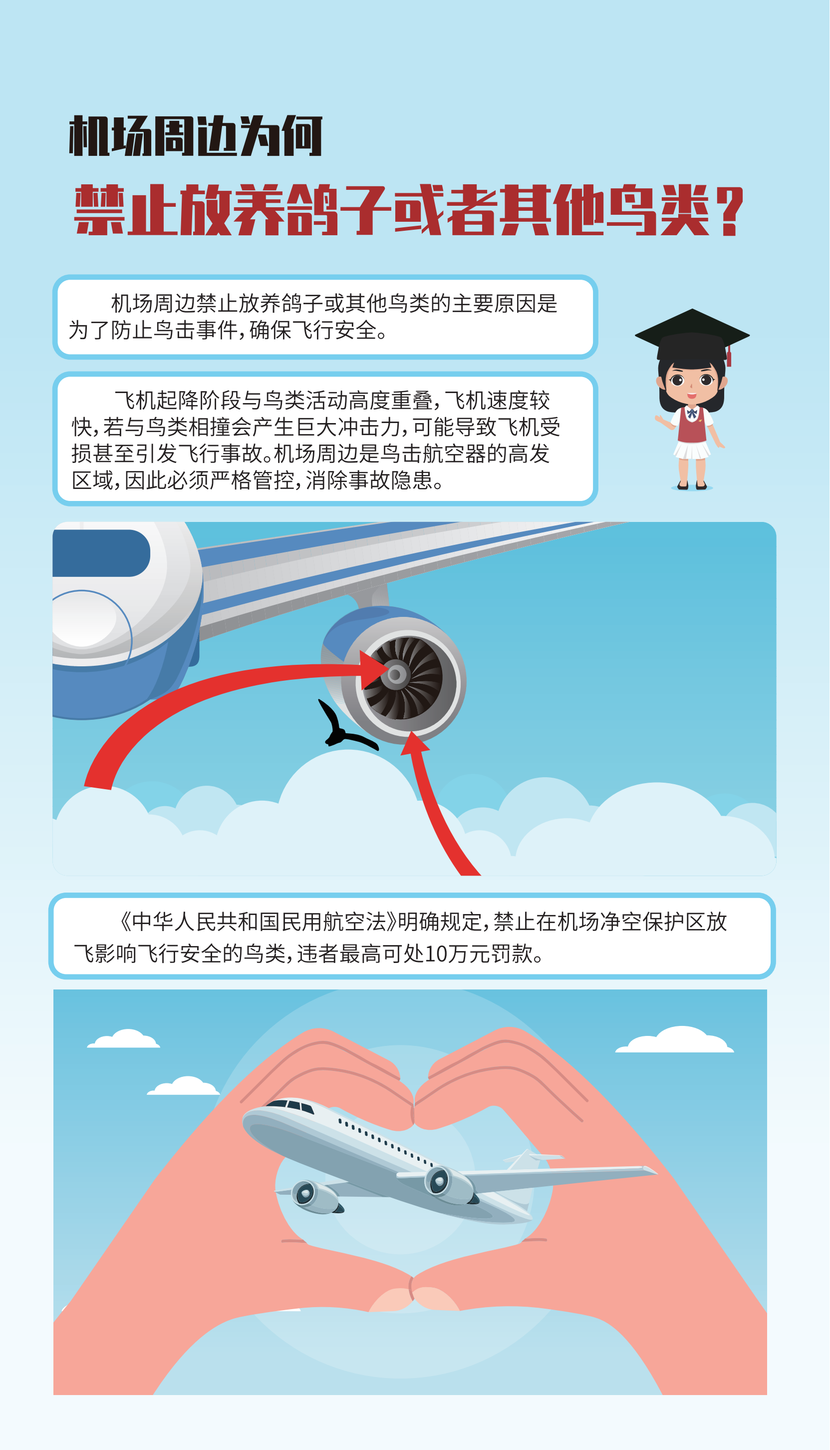 航空手册2607_07